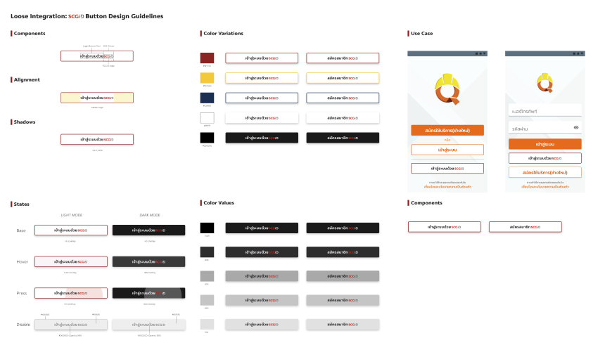 SCG ID integration button guidelines